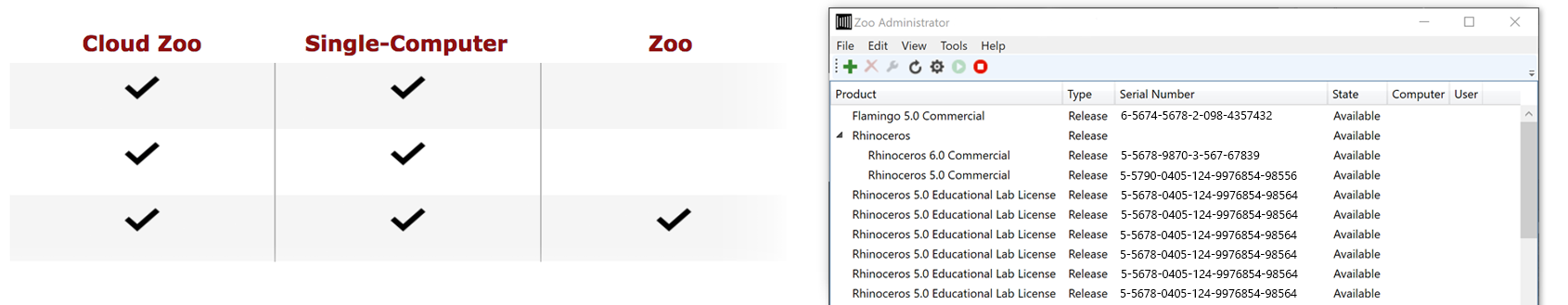 Rhino for Mac Licensing