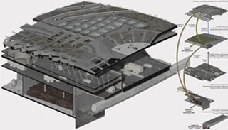 Documentation showing different layers of a 3d Model